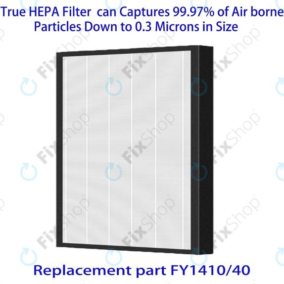 Philips 1000-series, 1000i-series, AC1214, AC1215, AC1217 - Sada filtrů (HEPA + Aktivní uhlí)