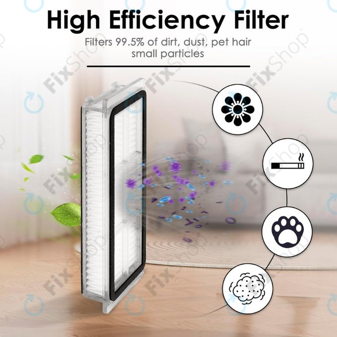 HEPA filtr, 2 ks pro Xiaomi Dreame L20 Ultra, X20 Pro, X20 Pro Plus
