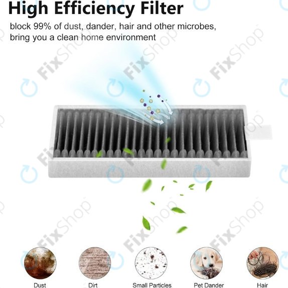 Ecovacs X11, X11 Omni, X11 Pro, X11 Pro Omni  - Prachový filtr