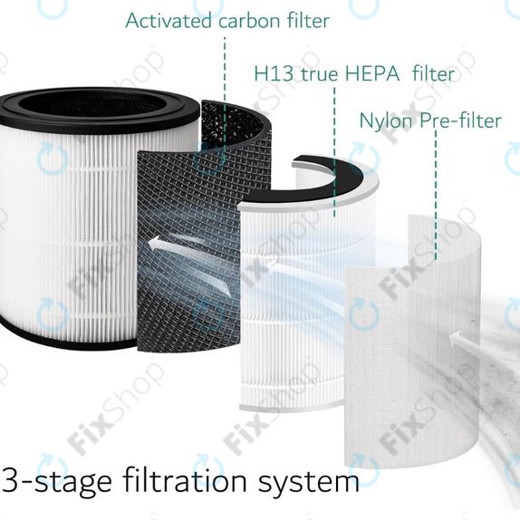 Philips 600-series, AC0650/10, AC0651/10, Air/FY0611 - HEPA filtr (Aktivní uhlí)