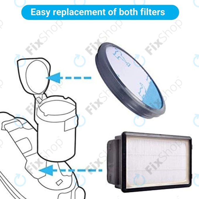 Rowenta Compact Power - Sada Filtrů