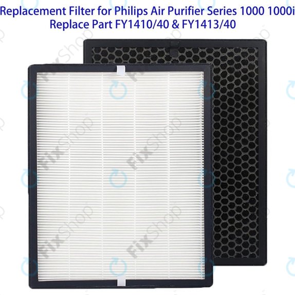 Philips 1000-series, 1000i-series, AC1214, AC1215, AC1217 - Sada filtrů (HEPA + Aktivní uhlí)