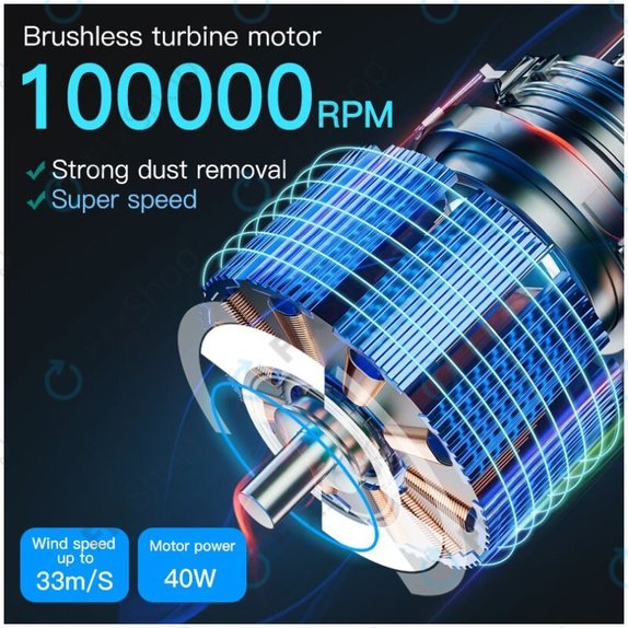 MaAnt BF-1 - Multifunkční Turbínový Ventilátor na Okamžité Chlazení
