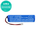 Baterie pro Philips Avent SCD923P, SCD923/26, Avent SCD923, 3350mAh, Li-ion, 3.7V, 1S1PBL1865-2.6, HQ