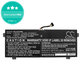 Nabíječka pro Lenovo Yoga 720-13, 730-13, 6000mAh, Li-Pol, 7.68V, L16L4PB1, HQ